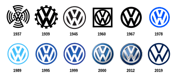 大众汽车Logo的演变